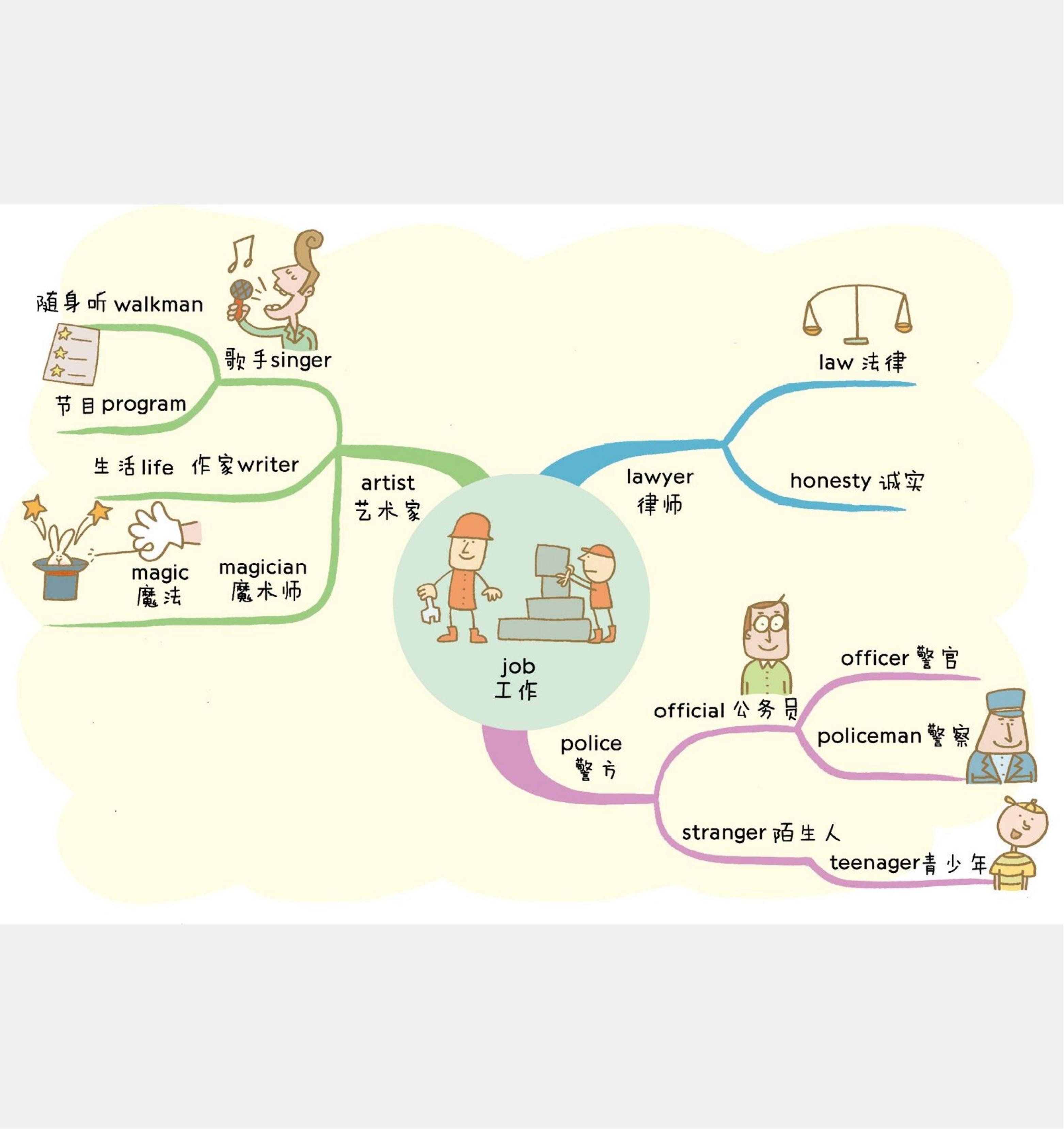 探索未来制造，全彩3D打印的无限可能