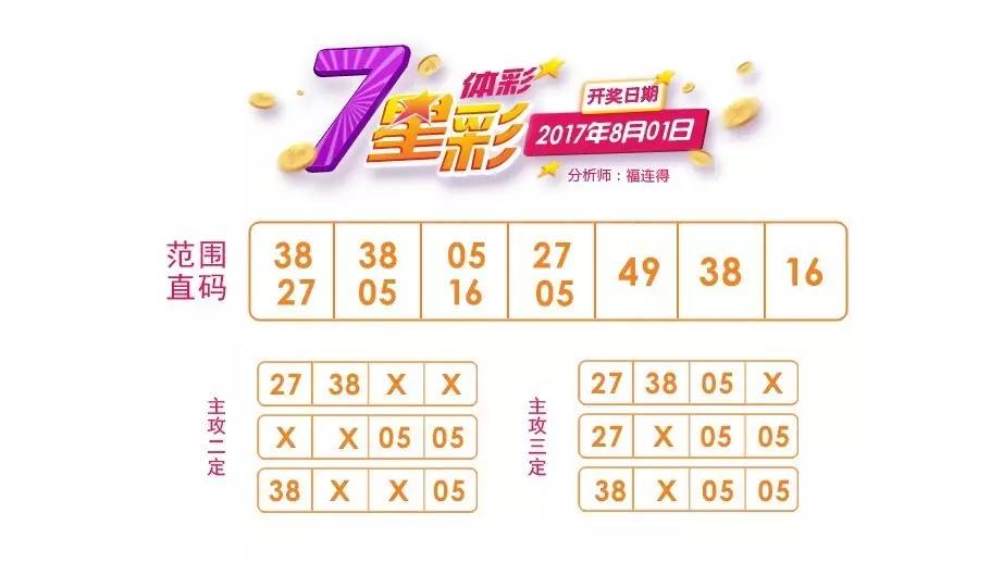 七星彩梦，探寻查码大全的奇幻之旅