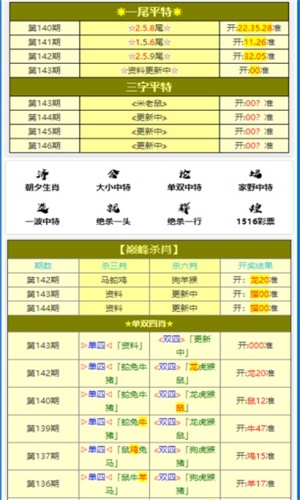 白小姐六肖中特，期期精准的预测艺术