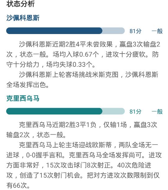 精准预测 第13页