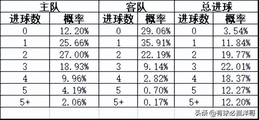 探索中国足彩网官网，竞彩篮球比分的实时魅力