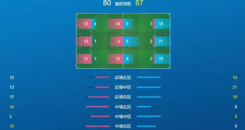 足球指数，揭秘赛场背后的数据密码