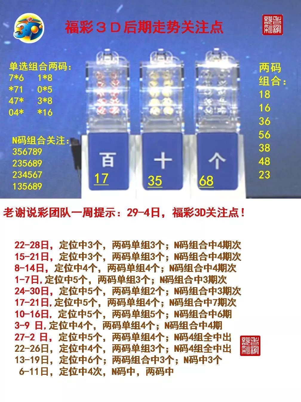 3D金码，今日关注码的深度解析与前瞻
