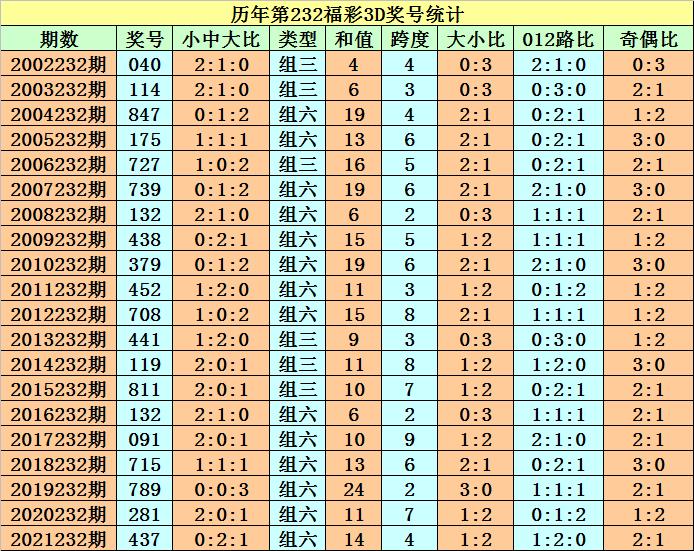 管家婆心水主论坛，解锁财富管理的智慧之门管家婆心水论高手论坛