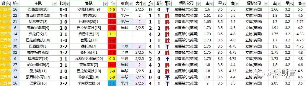 小红孩的独胆与双胆，挑战与胜利的交响曲