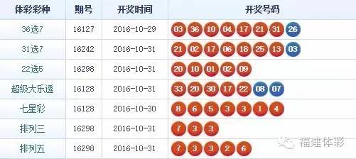 数字游戏 第8页
