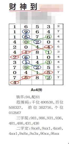 南国彩票论坛与七星彩论坛，探索数字彩票的奥秘与乐趣