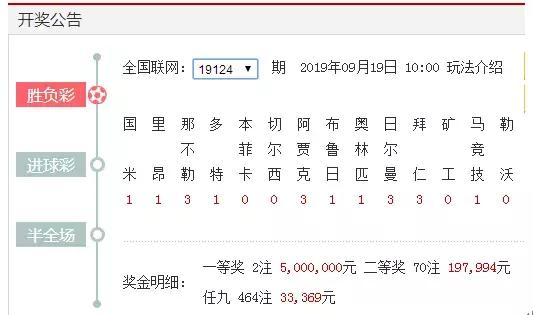 竞彩足彩500，探索足球与彩票的激情碰撞