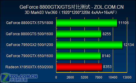 3D彩吧图库第二版，开启数字娱乐新纪元