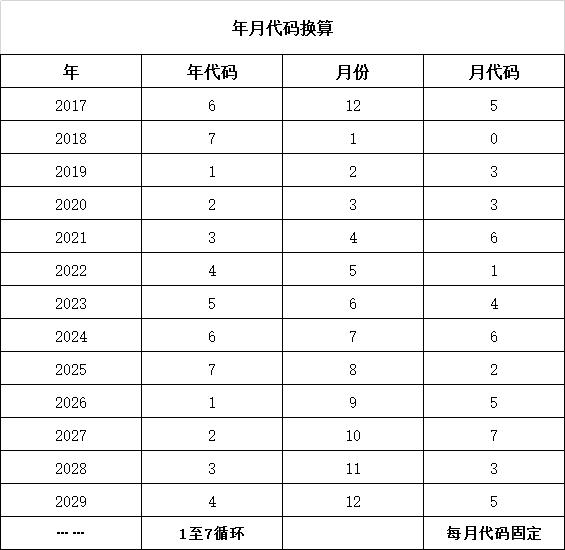 探索北京11选5走势图表，数字背后的奥秘与策略
