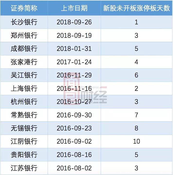 揭秘六和合彩，开奖记录表背后的真相与陷阱