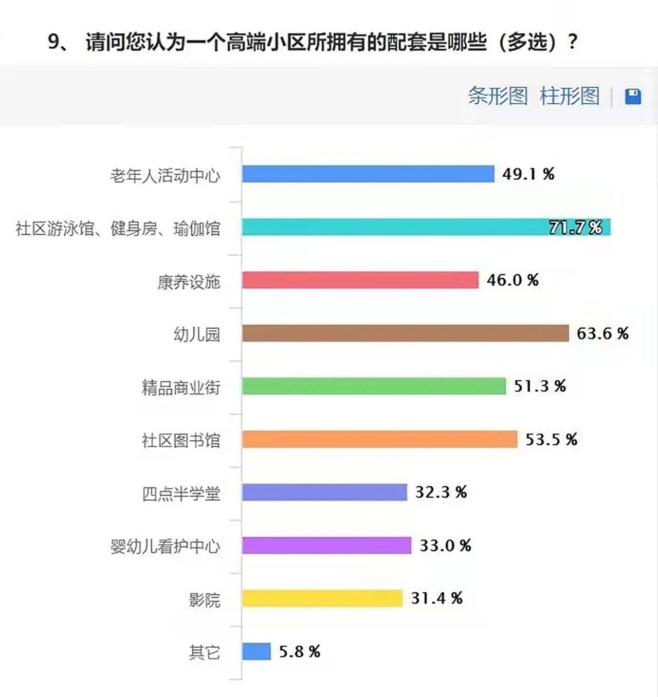 数字背后的奥秘 第3页