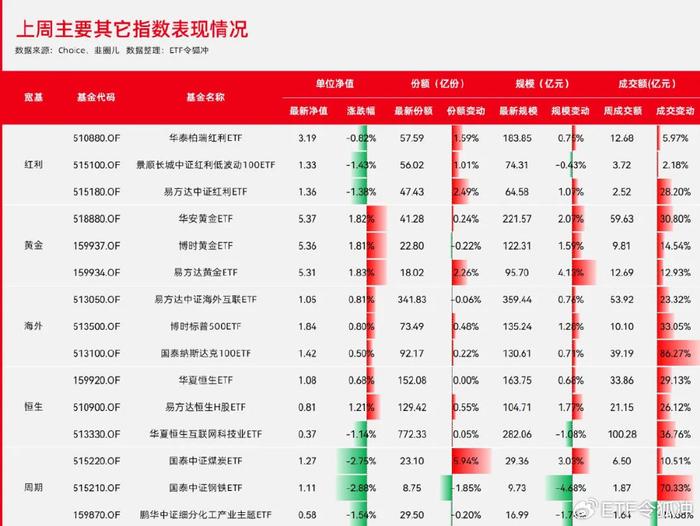 72小时最佳复式价格表，精打细算，智慧购房的指南