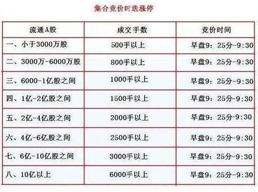 探索体彩排列3综合版，新浪平台上的数字游戏新体验