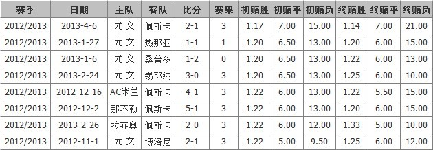足球胜负彩500，中国足彩的魅力与挑战