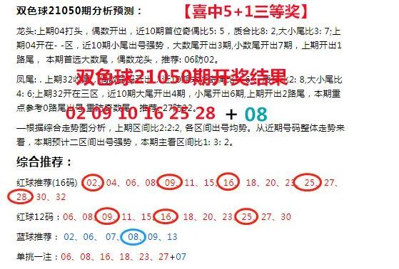 专家预测双色球，理性与概率的博弈