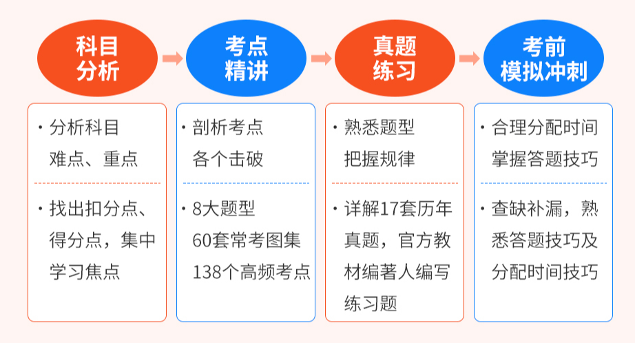 排列三缩水工具，高效筛选，精准投注的智慧之选