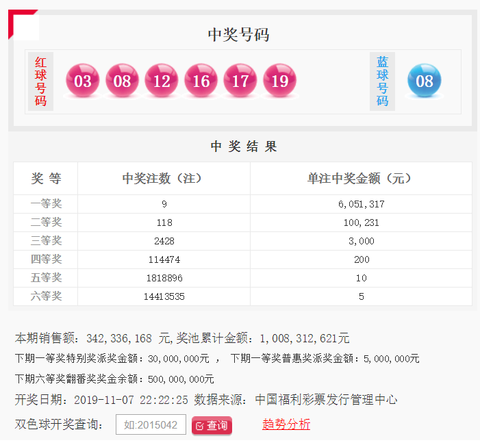 揭秘黄大仙六肖中特，期期的精准资料与理性分析黄大仙六肖期期中特74