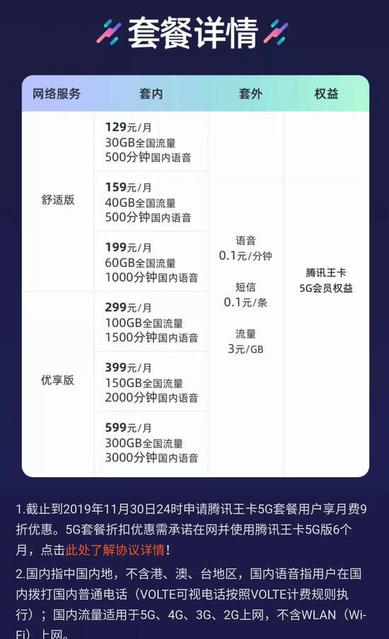 电信靓号选号大厅，解锁通信新体验的数字宝藏