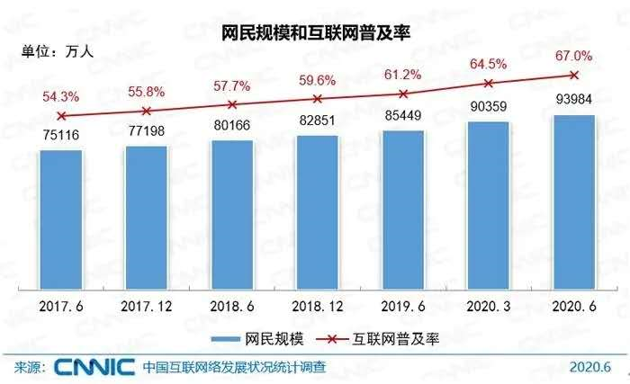 3D走势图在南方双彩网98的深度解析与应用