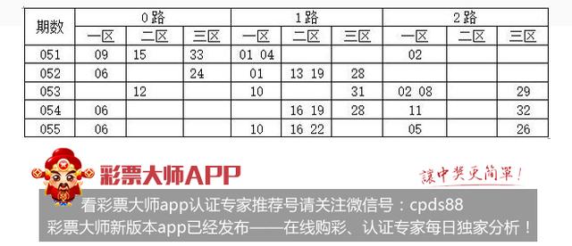 双色球号码推荐，揭秘预测专家的智慧与策略