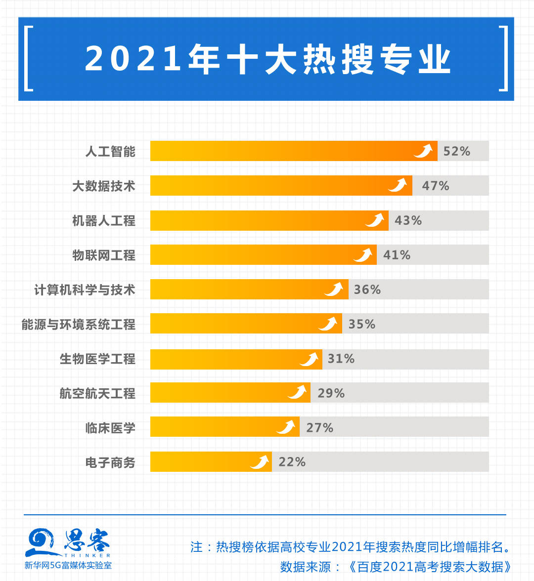 探索双色球最新走势，牛彩网的数据洞察
