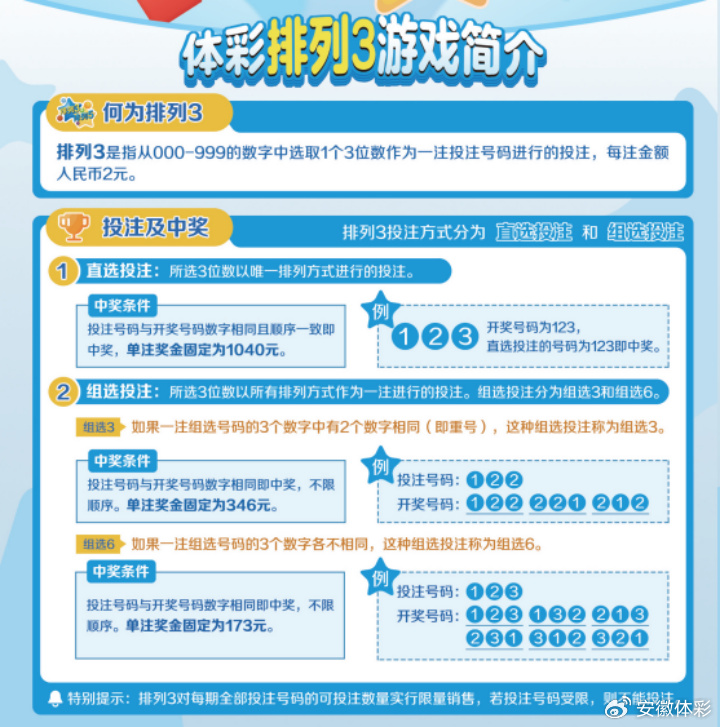 探索体彩排列3玩法及中奖规则，解锁数字游戏的奥秘