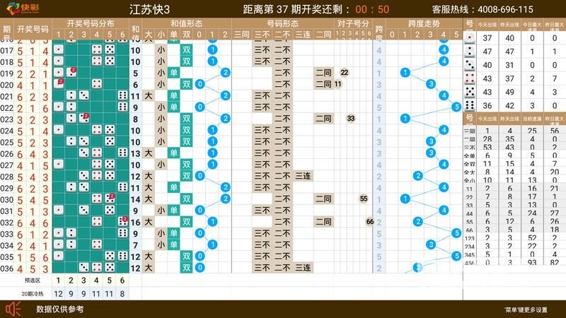教育通知 第379页
