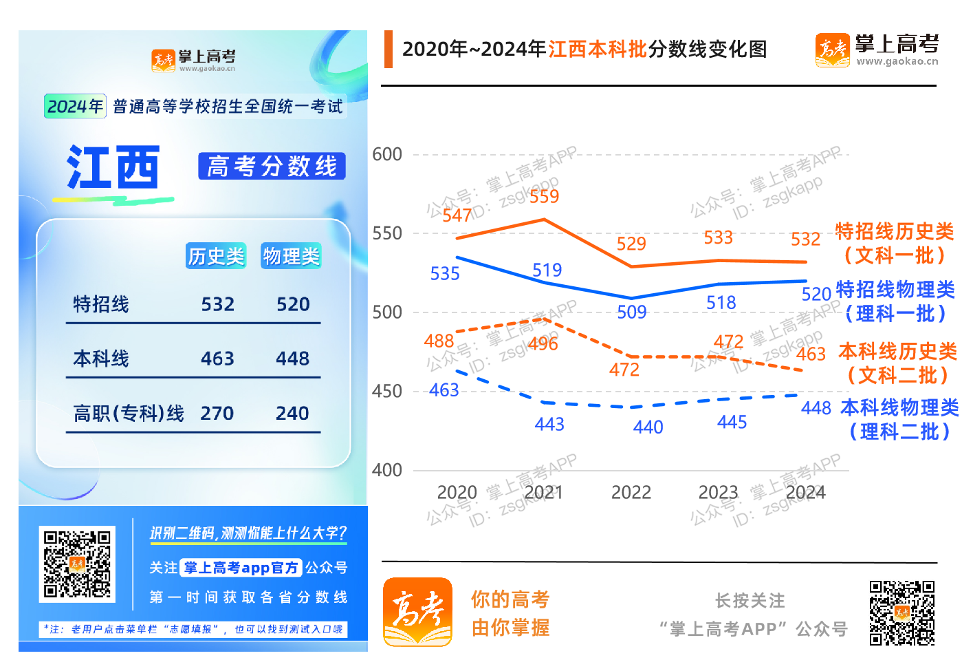 二十二选五，揭秘开奖走势图与理性投注策略