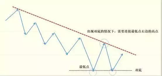 3D试机号、开奖号与综合走势图，深度解析与预测策略