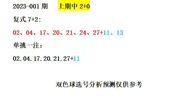 2023年双色球23018期开奖结果揭晓，幸运数字的碰撞与期待