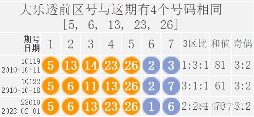 探索体彩大乐透超长版，解锁号码走势图的奥秘