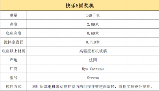 快乐8开奖号码直播，解锁数字游戏新体验的钥匙