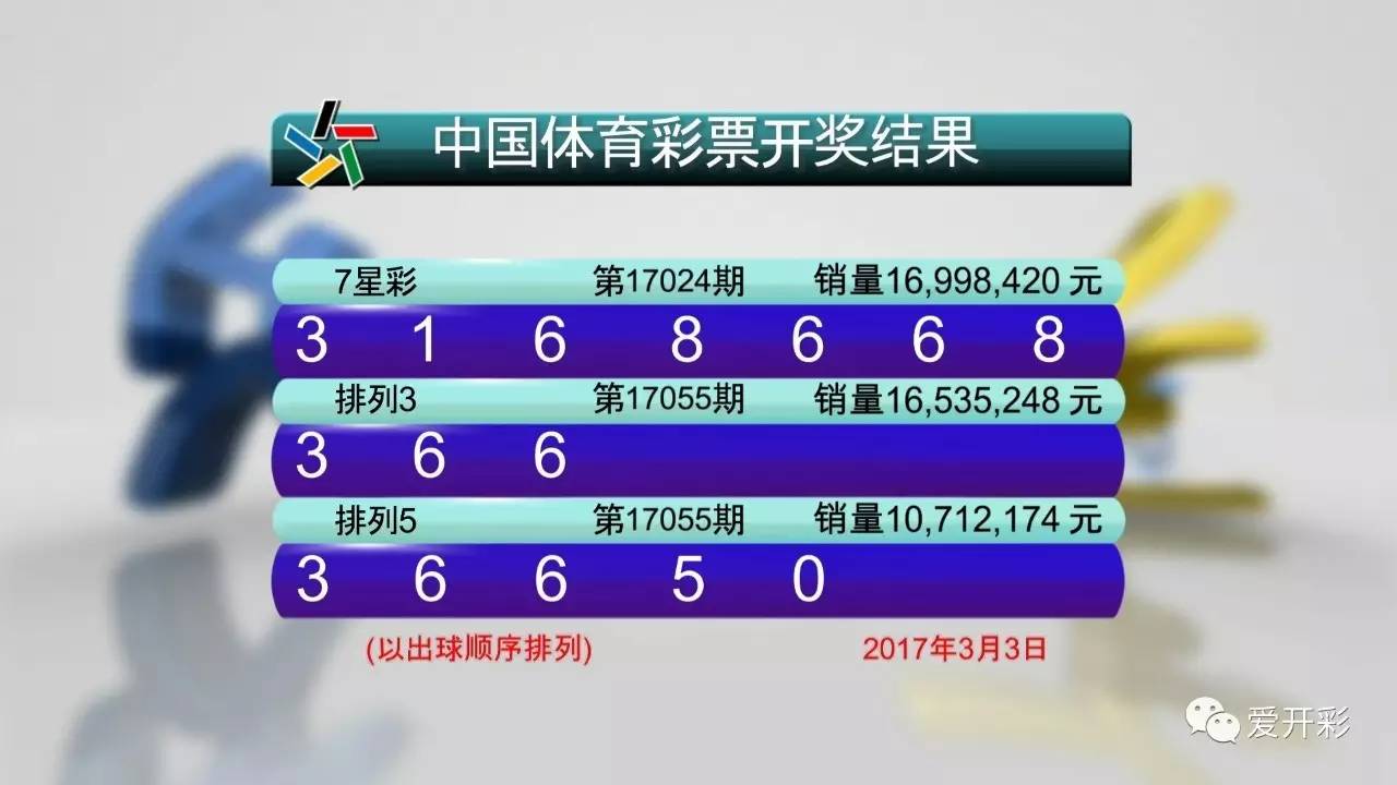 探索体彩开奖，揭秘3D开奖结果的奥秘