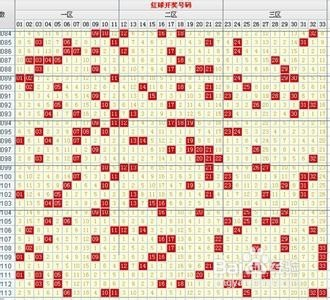 2018年双色球走势图全图，揭秘彩票背后的数字奥秘