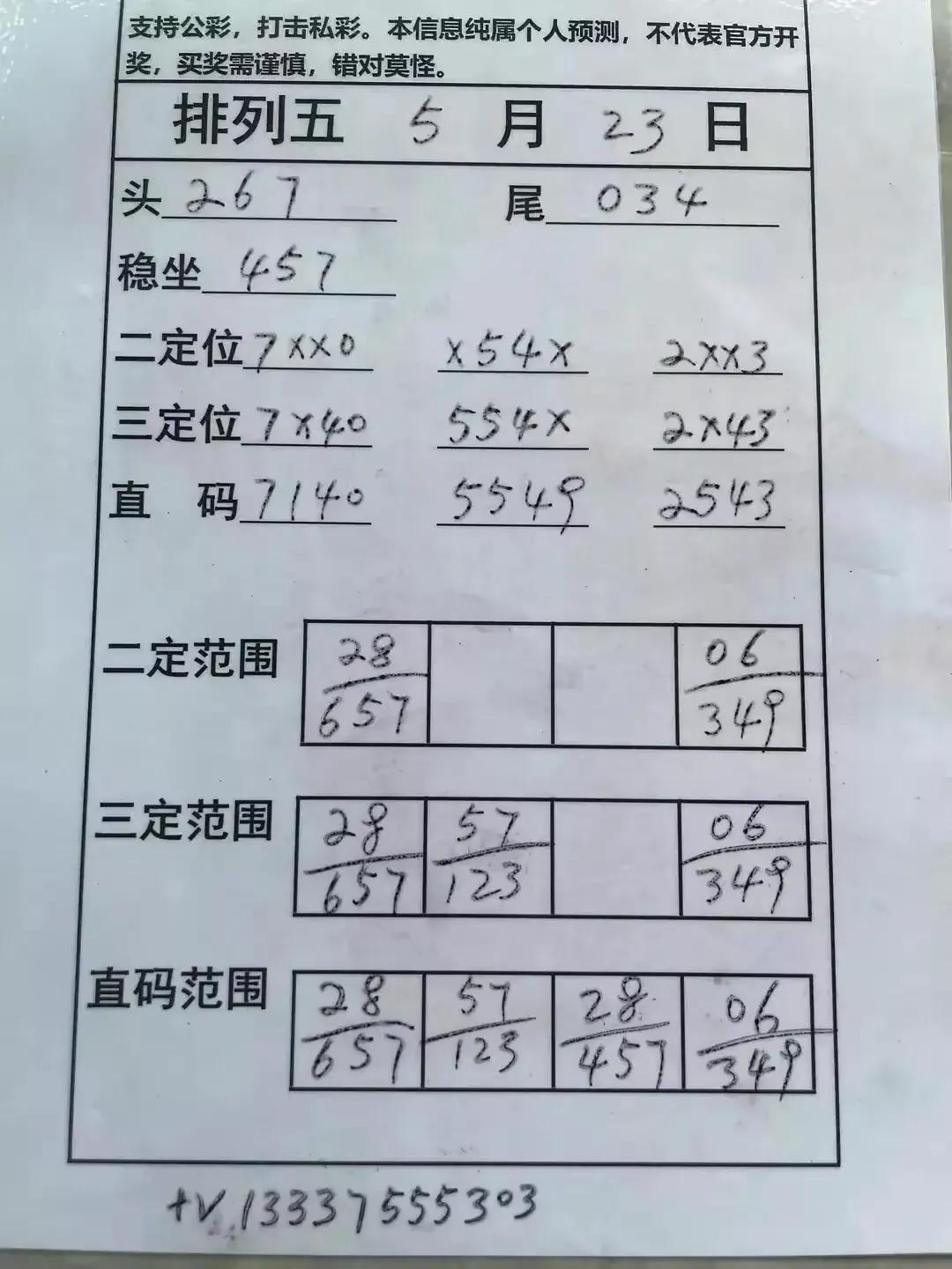 排列五综合走势图3D之家，解锁数字彩票的奥秘