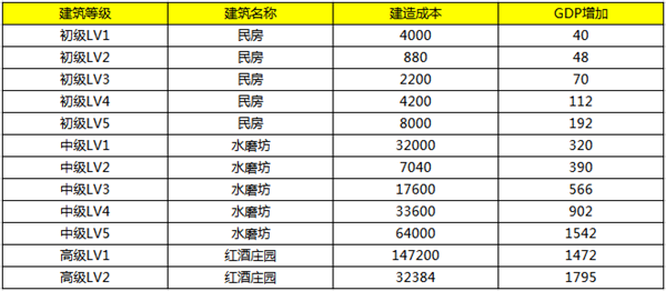 探索3D11选5走势图，揭秘wx15 com的数字游戏奥秘