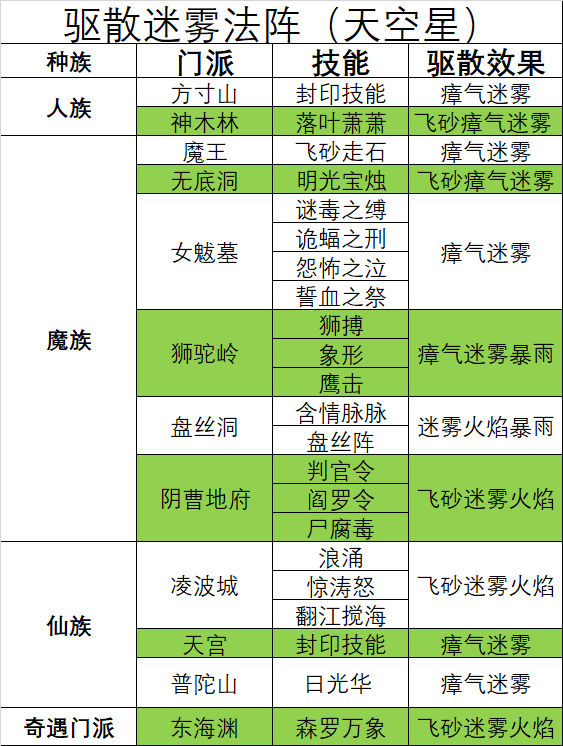 2036年，澳门彩票的数字化革新与未来展望澳门天天彩开奖记录2021年第063期