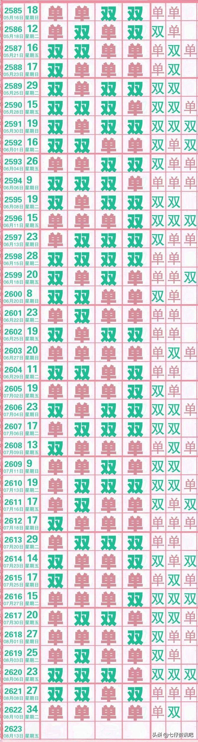 2025年5月3日 第15页