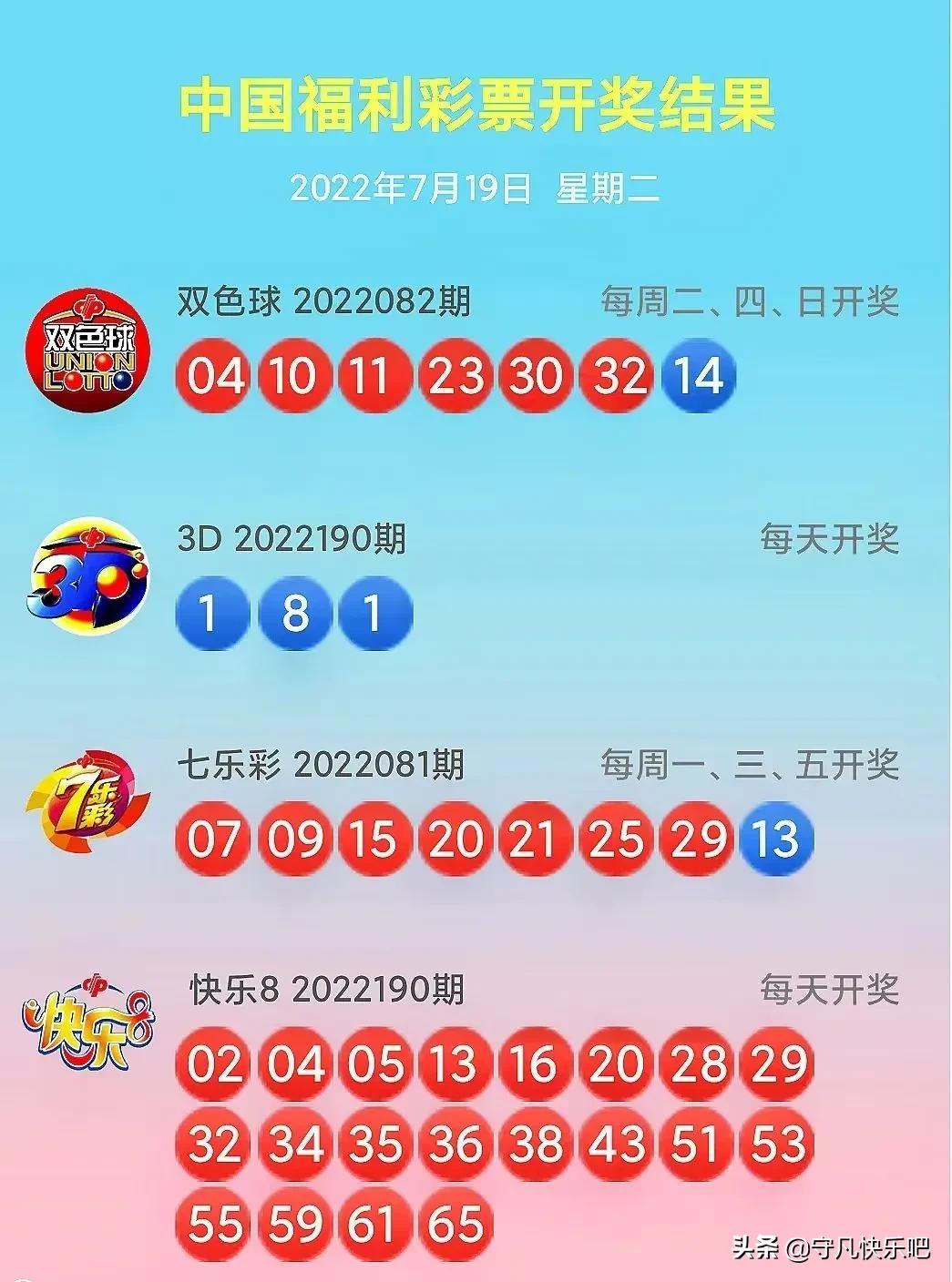 福彩快乐8，揭秘开奖号码走势的奥秘