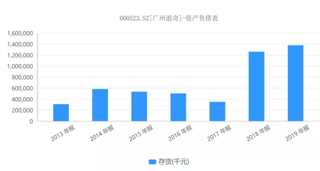 澳门历史开奖走势图，透视新时代的幸运轨迹