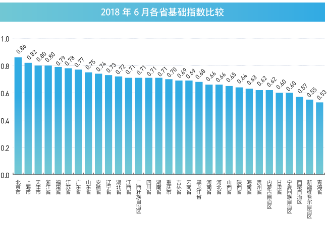 排列五标准版走势图，解码数字背后的奥秘