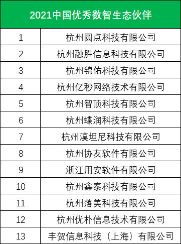 浙江十二选五走势图，数字背后的智慧与策略