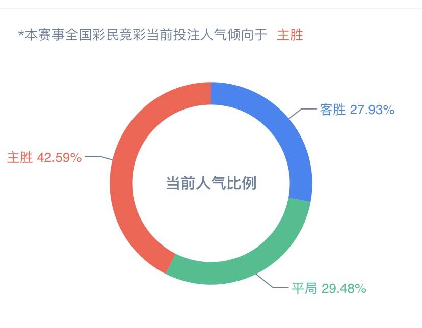 理性面对11选5任选一的投注，稳赢心态的误区与理性分析