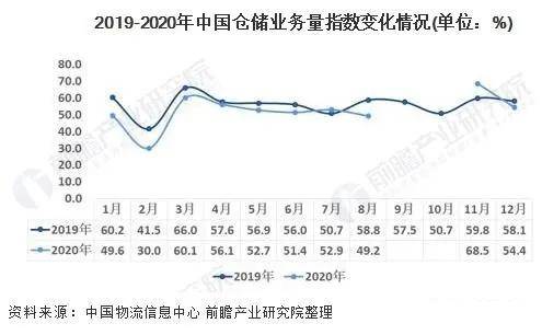 七乐彩近500期走势图，深度分析与未来趋势预测