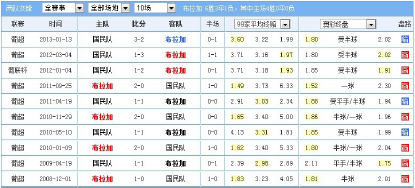 江苏11选5，透视基本走势图表，洞悉数字彩票的奥秘