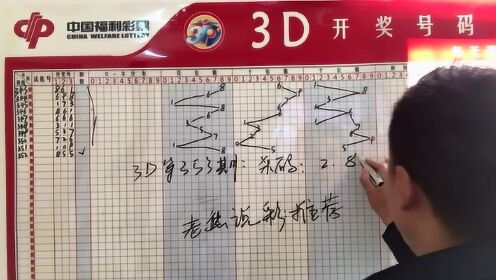 今日3D开奖预测，理性分析，谨慎投注