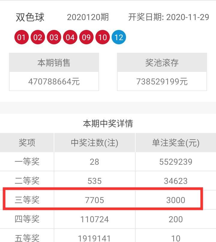 探索双色球红球尾数走势，牛彩网上的神秘密码