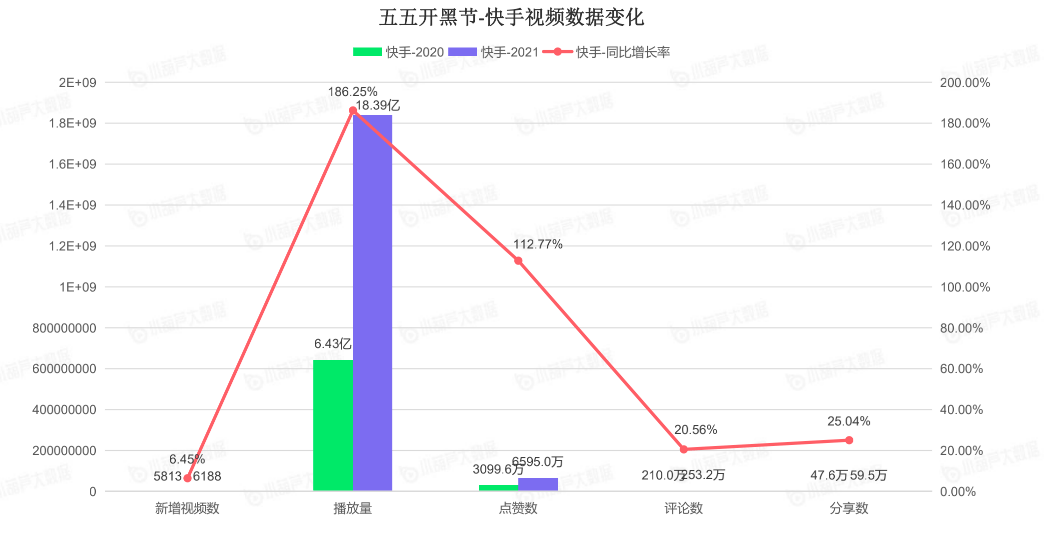 排列三试机号，揭秘数字游戏中的试水策略