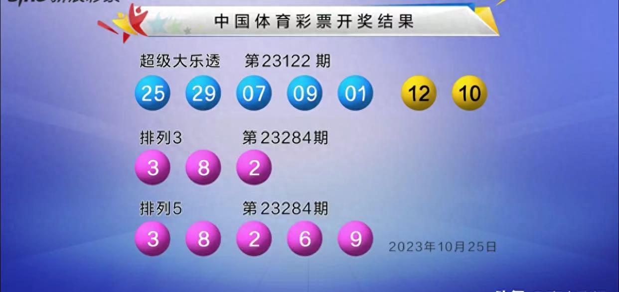 探秘华彩网大红门，传统与现代的完美融合彩票软件华彩大红门真品牌